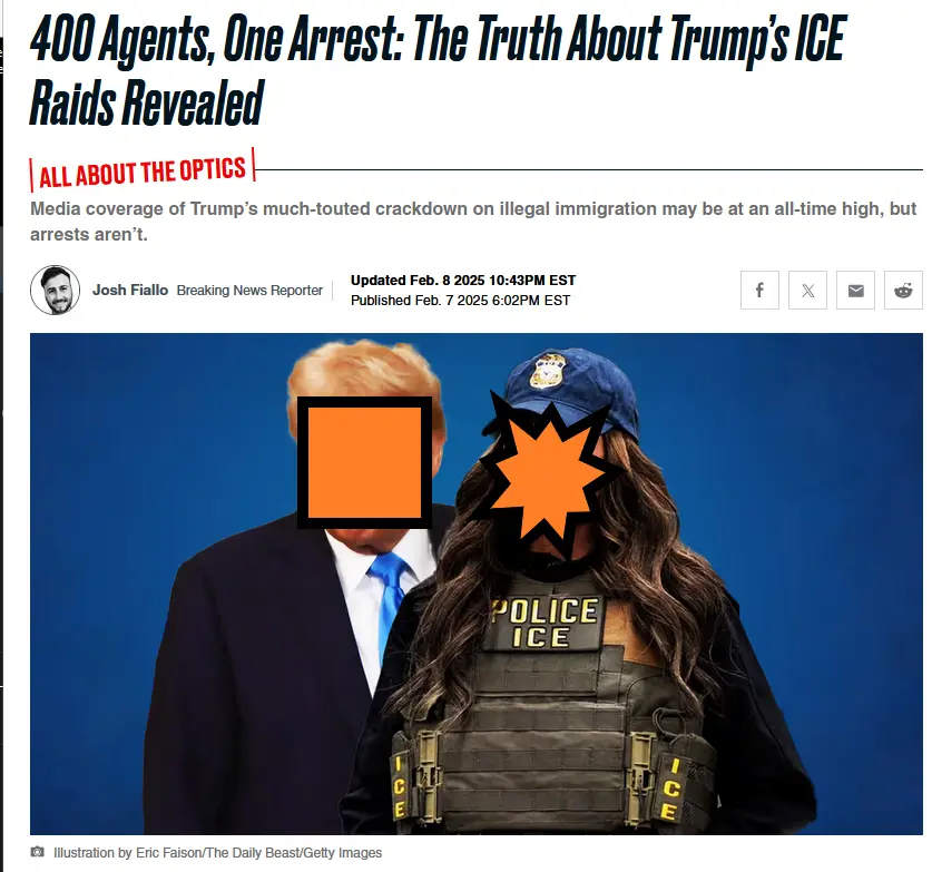 An illustration mimicking a news article header with the title '400 Agents, One Arrest: The Truth About Trump's ICE Raids…