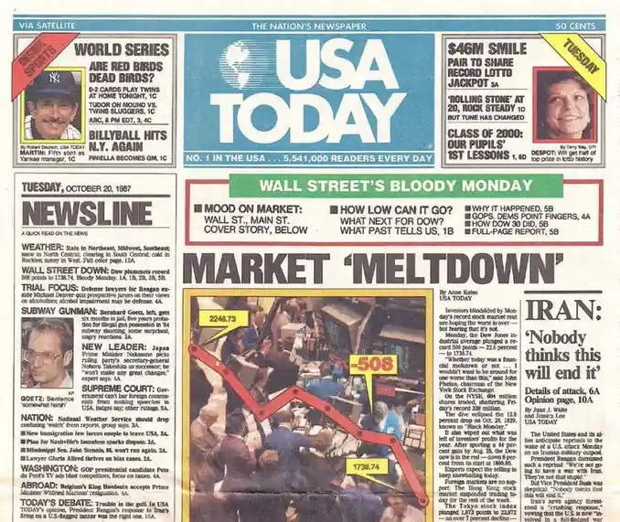 A 1987 USA TODAY newspaper front page showing a dramatic stock market decline, with a graph depicting a steep drop from…