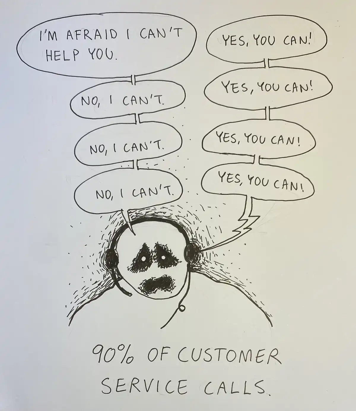A hand-drawn black-and-white comic shows a stressed customer service agent wearing a headset, with speech bubbles depicting…