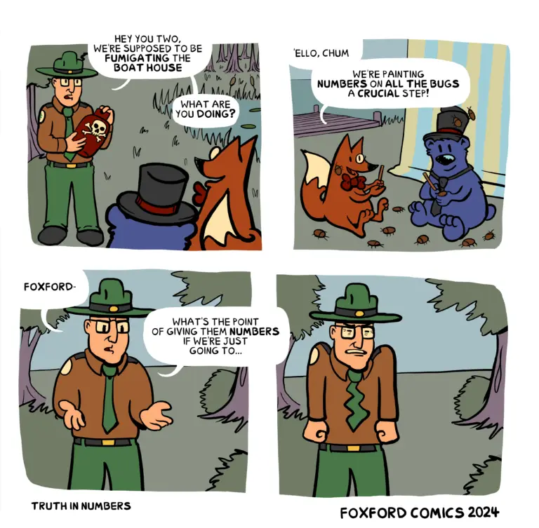 A four-panel comic strip shows a park ranger confronting two anthropomorphic animals, a fox and a bear, who are painting…