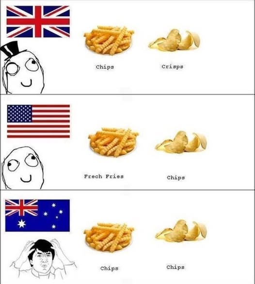 The image displays three rows, each with a national flag, a cartoon face, and two images of potato snacks. The top row shows…