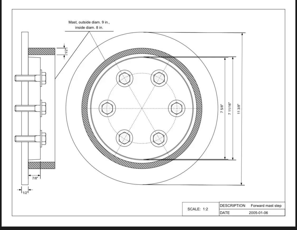 Steps to Mastering the F39 Mast