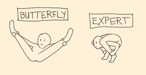 A hand-drawn sketch shows two figures: one on the left is in a butterfly swim stroke pose with a sign above reading…