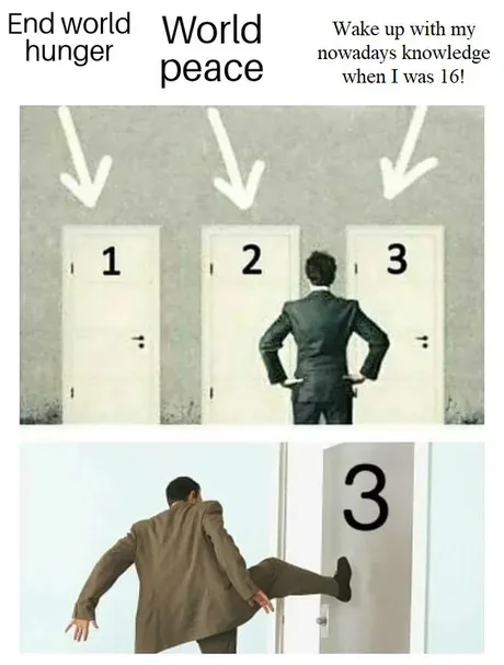 A man in a suit stands before three doors labeled 1, 2, and 3, with arrows pointing to each. Above door 1 is text 'End world…