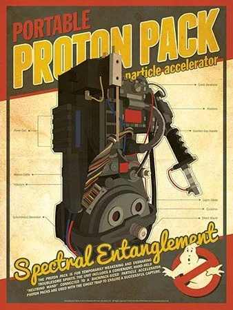 A vintage-style technical diagram of a proton pack from Ghostbusters, labeled as a 'portable particle accelerator' with…
