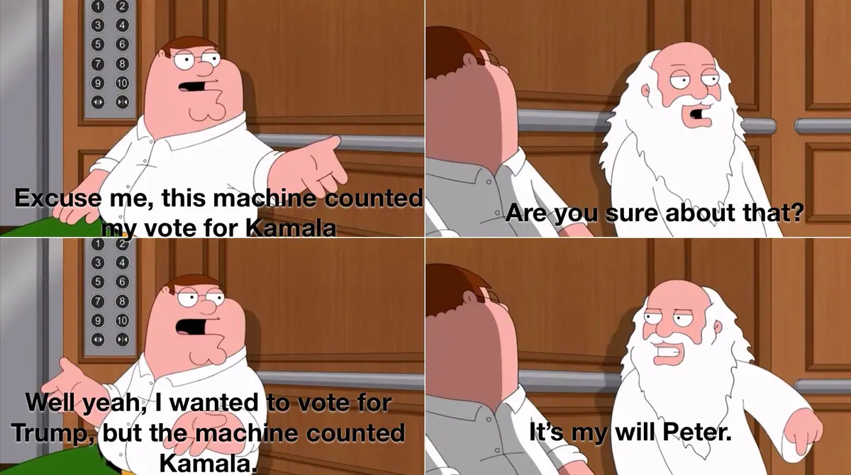 Maybe It's Not Just a Case of Fraud?