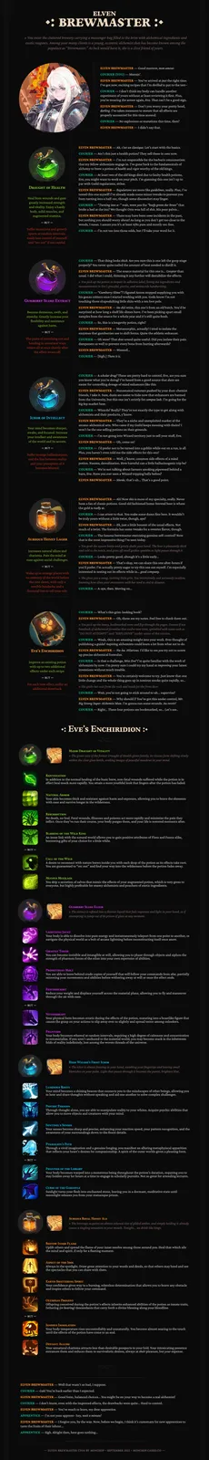 This image is a detailed, text-heavy comic-style guide to 'Elven Brewmaster' potions from the game 'EVE Online'. It features…