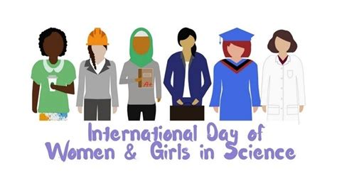 A row of six diverse cartoon women in different science-related outfits including a hard hat, hijab, graduation cap, and lab…