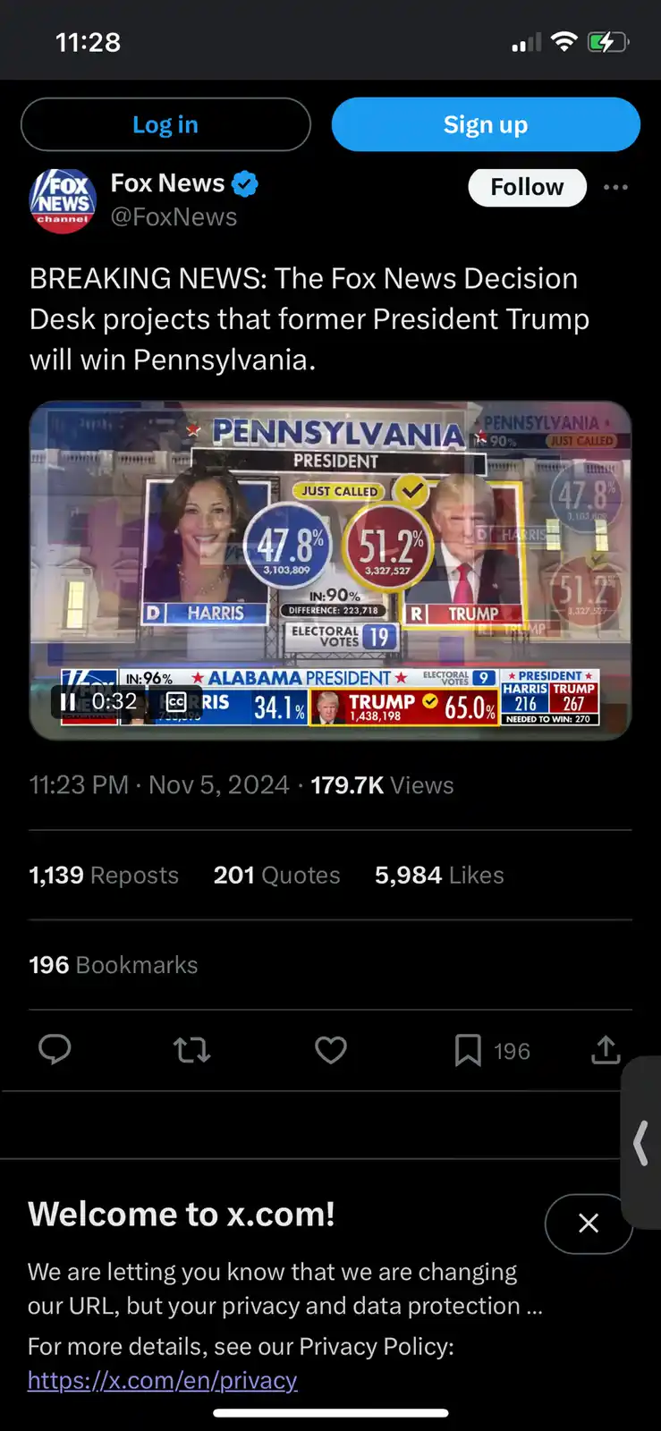 A screenshot of a Fox News tweet shows a graphic from their election coverage with Trump projected at 51.2% and Harris at…
