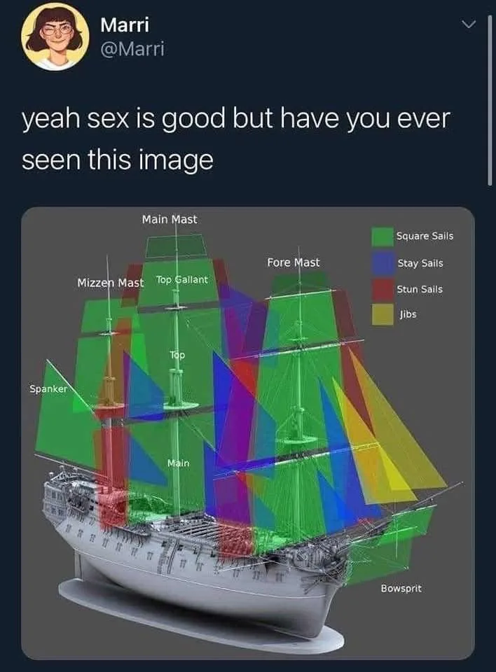 A digitally rendered, highly detailed 3D model of a multi-masted sailing ship with all sails color-coded and labeled…