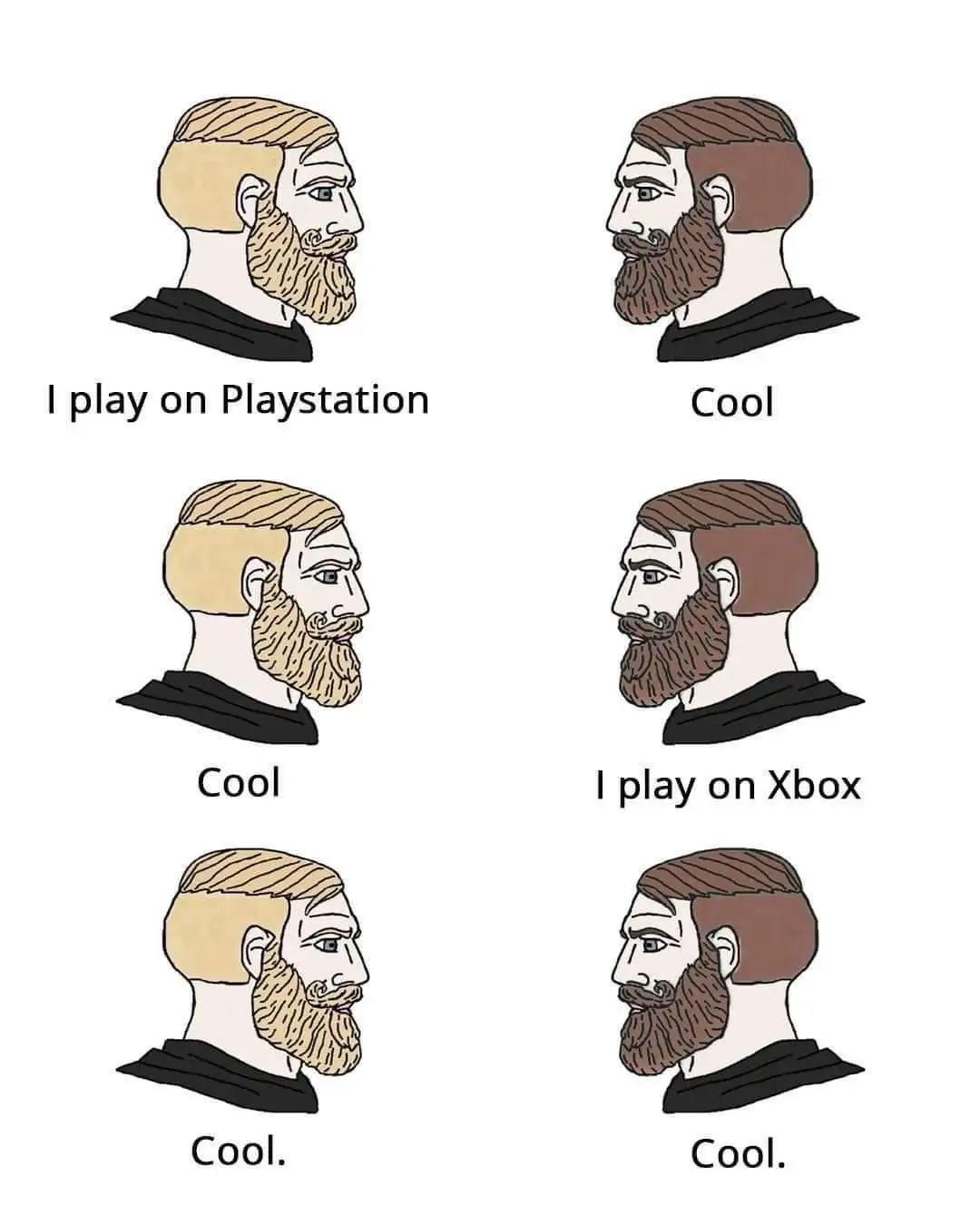 The image displays six panels of identical cartoon bearded men in profile, arranged in three rows. Each row shows two men…