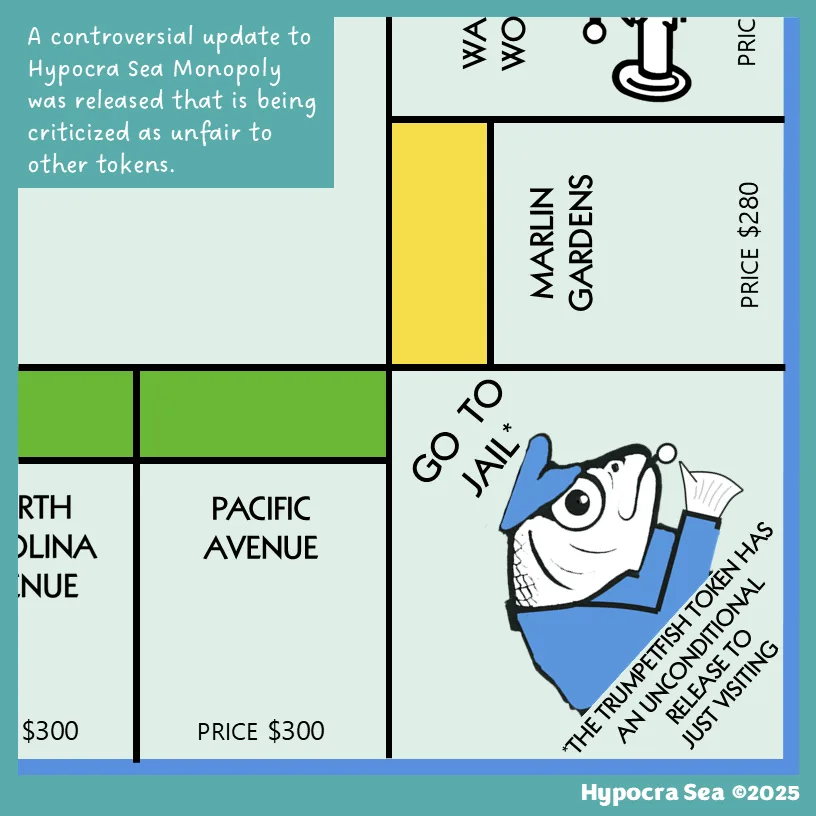 A modified Monopoly board shows a 'Go to Jail' space with a cartoon fish wearing a blue hat and holding a paper, labeled…
