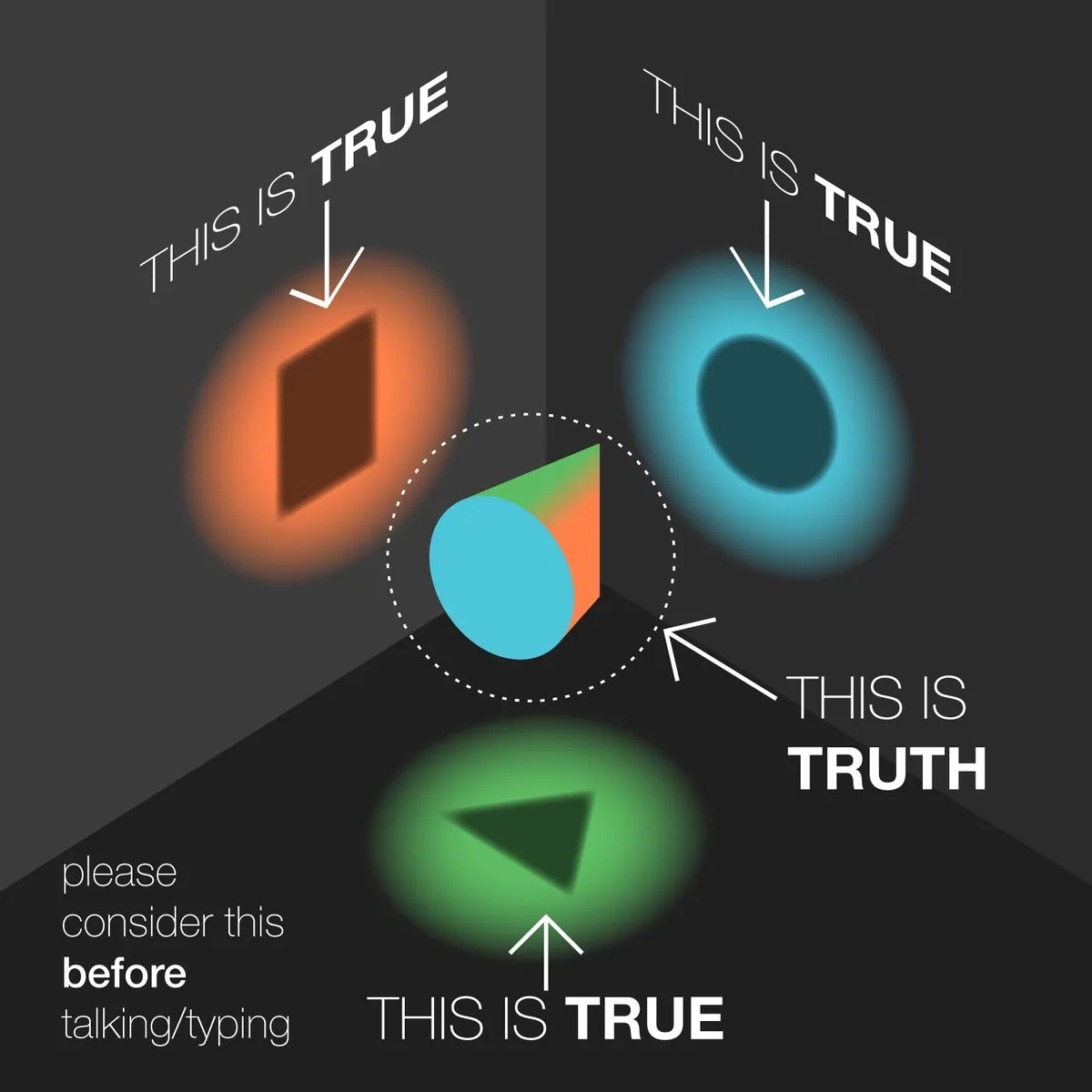 A 3D geometric shape is shown from three different angles, each casting a colored shadow on a dark surface. Arrows point to…