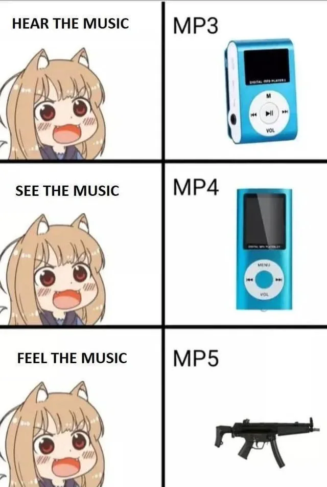 A four-panel meme grid shows a cheerful anime girl with cat ears in the left three panels, each paired with a device on the…