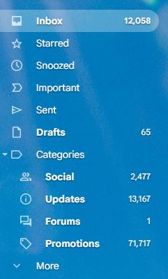 A screenshot of an email client's sidebar menu showing a massive 'Inbox' count of 12,058, with other folders like 'Drafts'…
