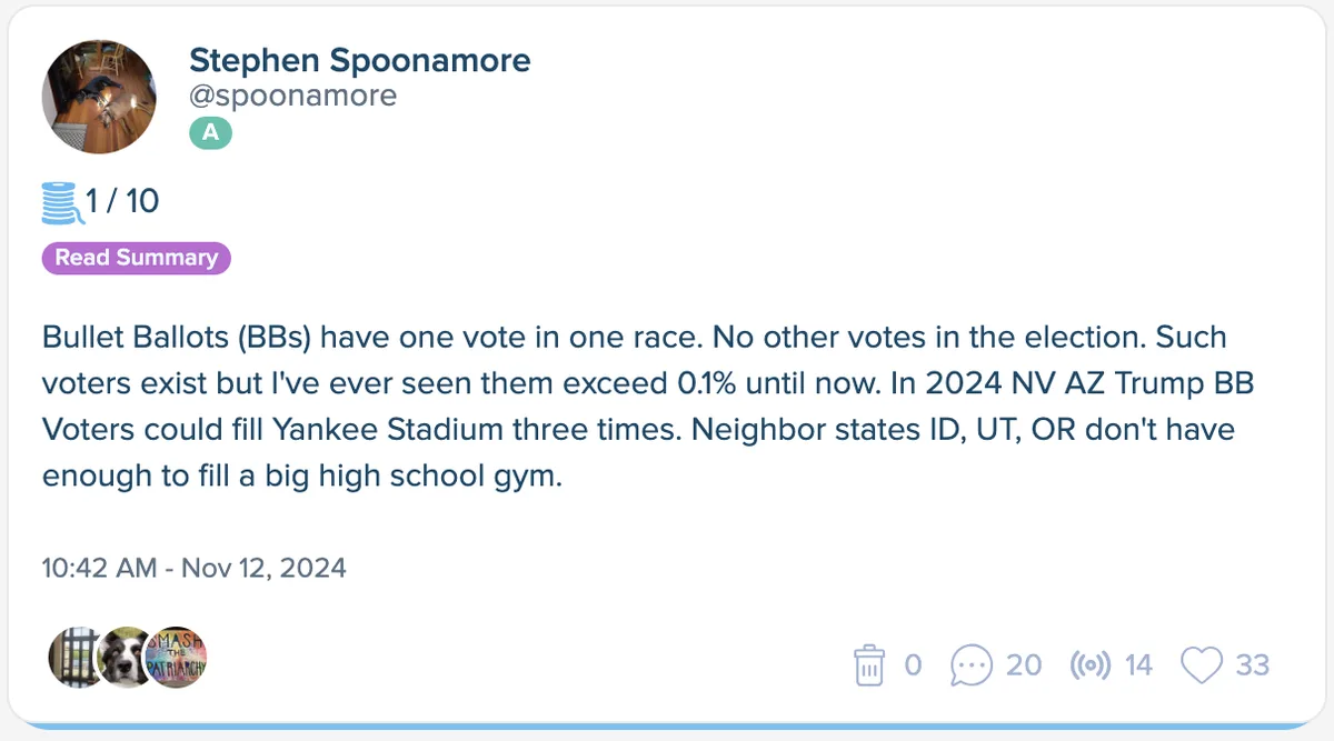 A screenshot of a tweet by Stephen Spoonamore (@spoonamore) dated Nov 12, 2024, discussing 'Bullet Ballots' (BBs) in…