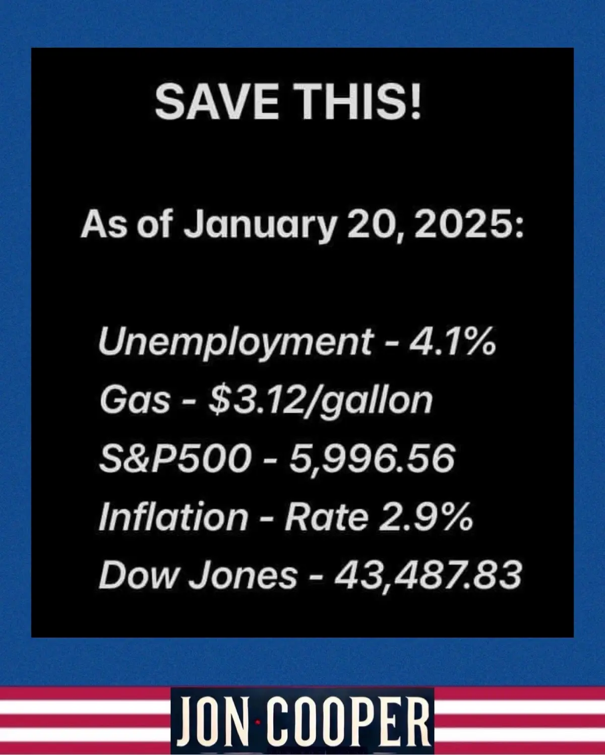 A meme image with a black central panel on a blue background, displaying fabricated economic data for 'January 20, 2025'…