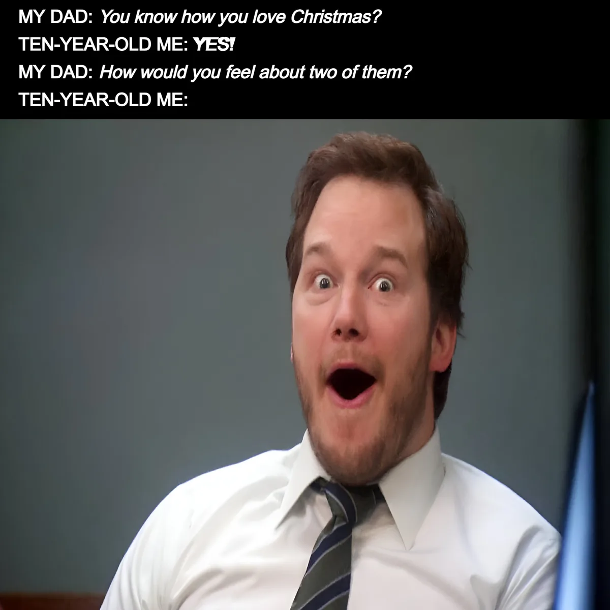 A man with brown hair, a white shirt, and a striped tie stares with wide eyes and an open mouth in shock. The text above him…