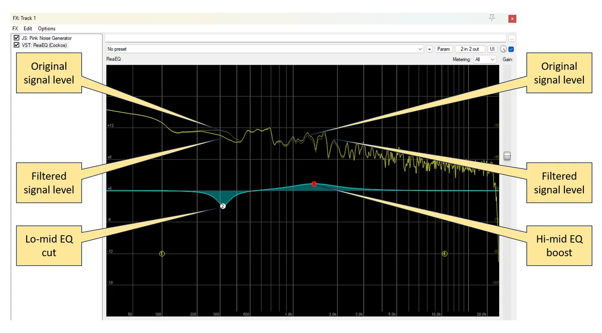 A screenshot of a digital audio workstation's equalizer plugin interface showing a frequency response graph with two lines…
