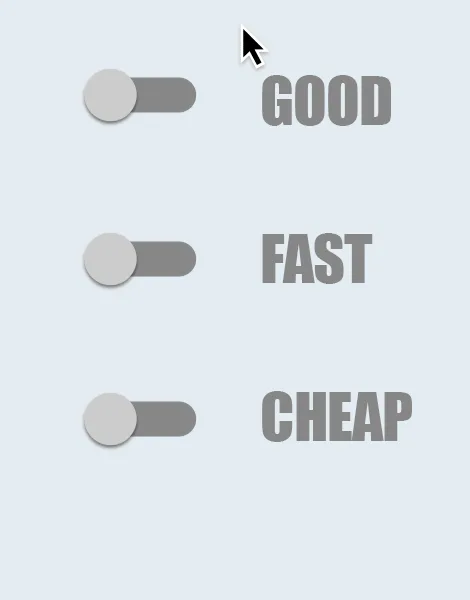 Three vertical panels show toggle switches for 'GOOD', 'FAST', and 'CHEAP'. The left panel has all switches off. The middle…