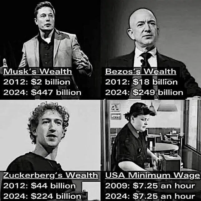 A four-panel black-and-white image compares the wealth of Elon Musk, Jeff Bezos, and Mark Zuckerberg in 2012 versus 2024…