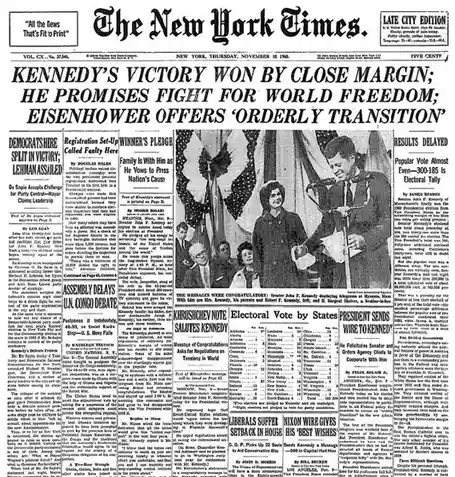 A Historic Day: John F. Kennedy Becomes the Youngest U.S. President on November 8, 1960