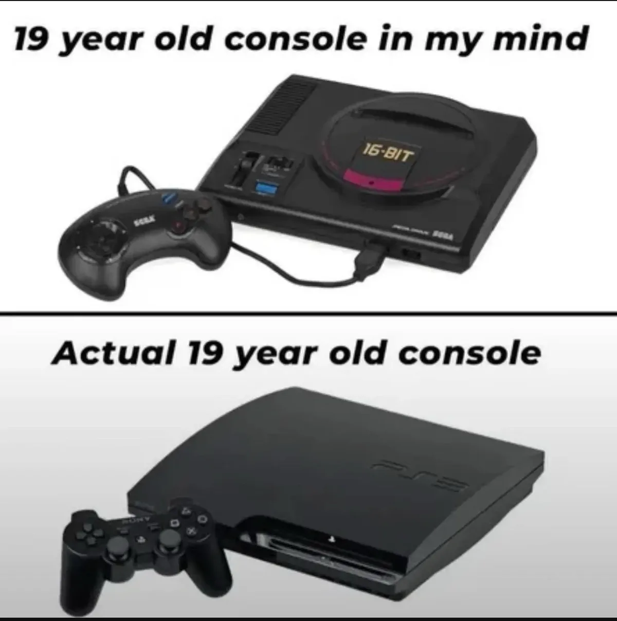 The top panel shows a black Sega Mega Drive console with a 16-bit label and a matching controller, captioned '19 year old…