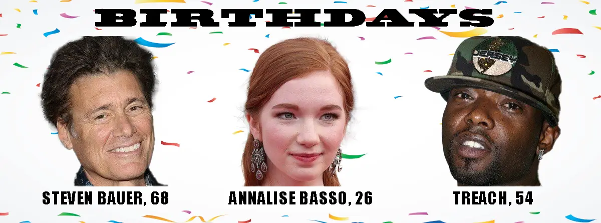Celebrating December 2 Birthdays: Who Shares Your Day?