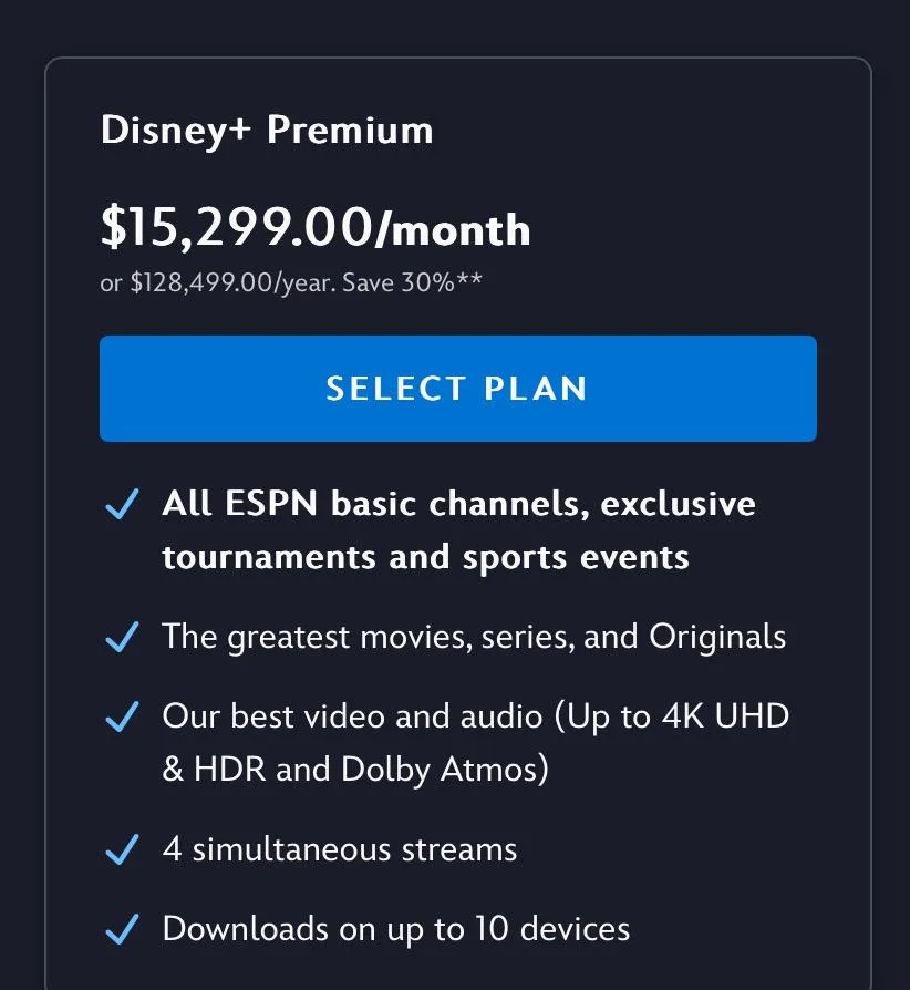 A screenshot of a Disney+ Premium subscription page displaying an absurdly high price of $15,299.00 per month, with a…