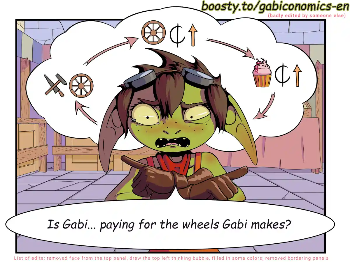 A green-skinned, horned cartoon character with goggles and brown hair sits at a table, looking confused. Two thought bubbles…
