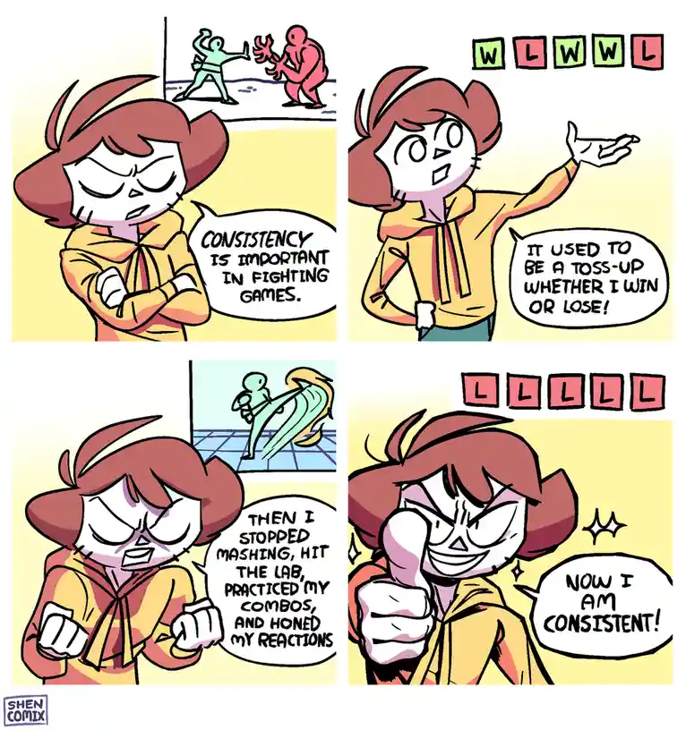 A four-panel comic shows a character reflecting on their fighting game skills. Initially, they lament inconsistent wins and…