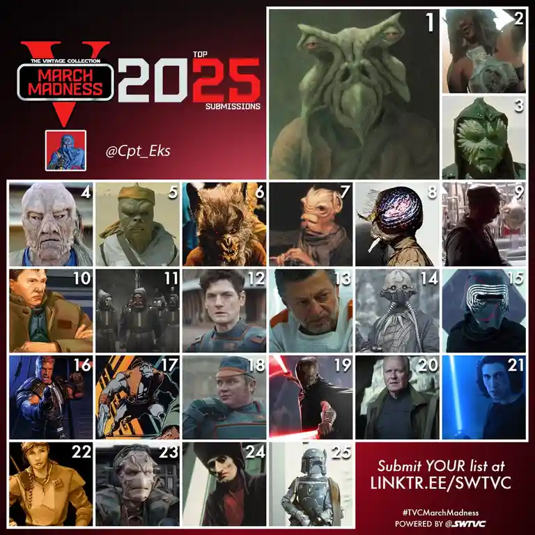 A parody 'March Madness 2025' bracket featuring 25 numbered images of Star Wars characters and creatures, including Yoda…
