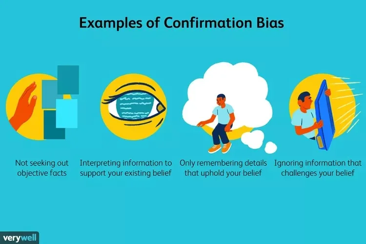 An infographic titled 'Examples of Confirmation Bias' displays four illustrated scenarios: a hand blocking view of shapes…