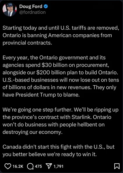 A screenshot of a tweet from Doug Ford's verified Twitter account, showing a bold political statement. The text claims…