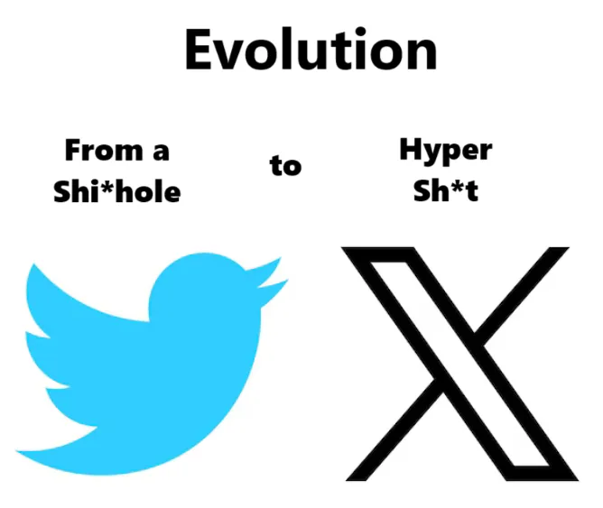The image displays the word 'Evolution' at the top, with the old Twitter bird logo on the left labeled 'From a Shi*hole' and…
