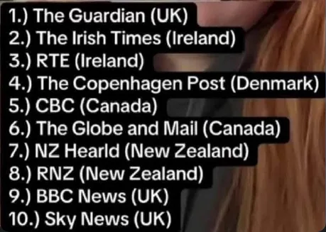 A close-up image of a person's face, partially obscured by a list of international news outlets ranked from 1 to 10…