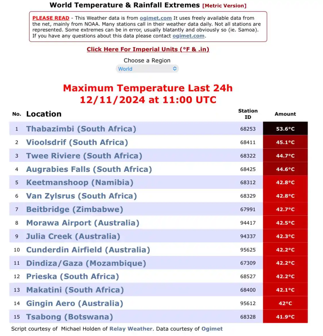 A screenshot of a weather website showing the top 15 locations with the highest maximum temperatures recorded in the last 24…