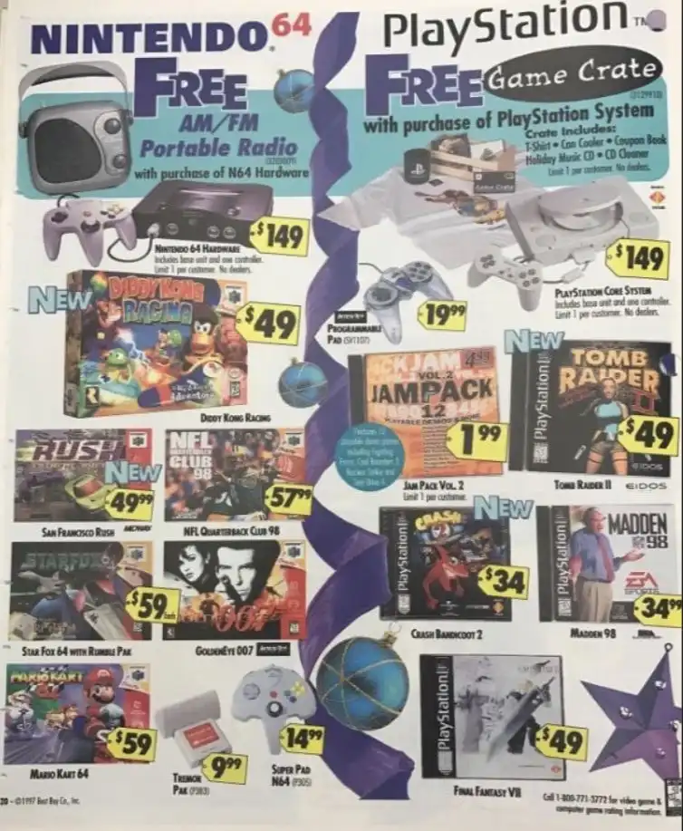 A 1997 Best Buy ad page split vertically, showing Nintendo 64 and PlayStation hardware and games with prices. The left side…