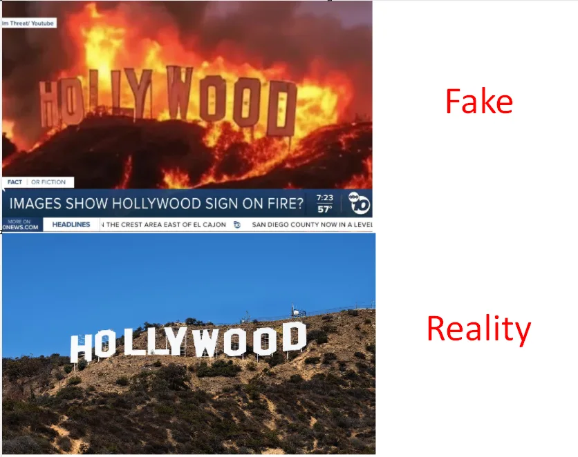 The image displays two side-by-side photos of the Hollywood sign. The top photo shows the sign engulfed in flames with a…