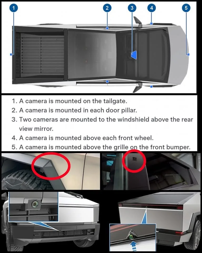 The image is a diagram of a Tesla Cybertruck showing five numbered camera locations on its exterior: tailgate, door pillars…