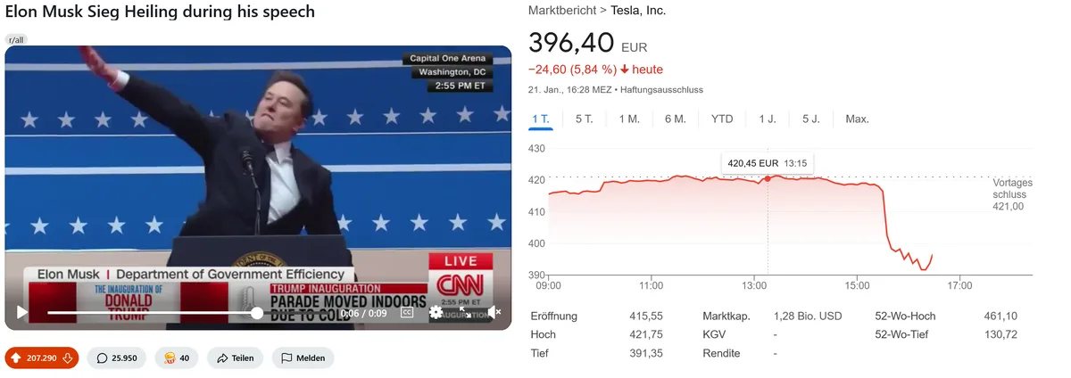 The image juxtaposes a video clip of Elon Musk making a dramatic, upward arm gesture while speaking at a podium labeled…
