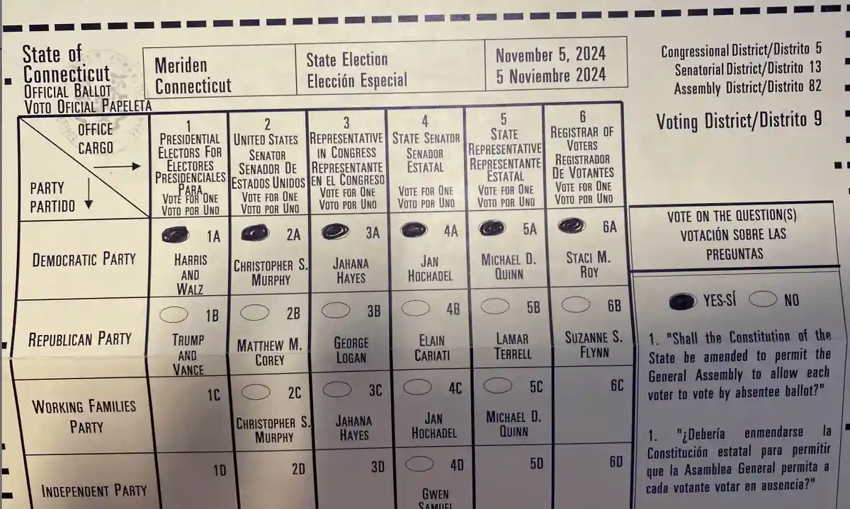 A close-up of a Connecticut official ballot from November 5, 2024, showing multiple races and party lines. The ballot…