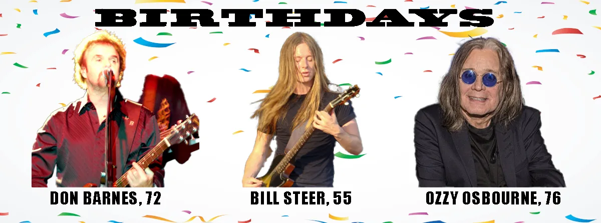 Famous Birthdays Celebrated on December 3