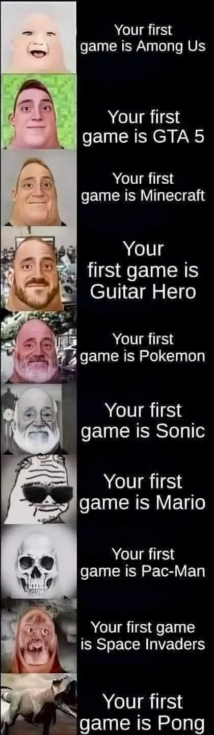 A vertical meme collage shows ten different people's faces, each paired with text stating 'Your first game is [game title]'…