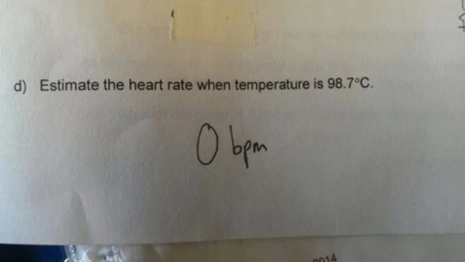 A close-up photo of a printed math or science worksheet question asking to 'Estimate the heart rate when temperature is…