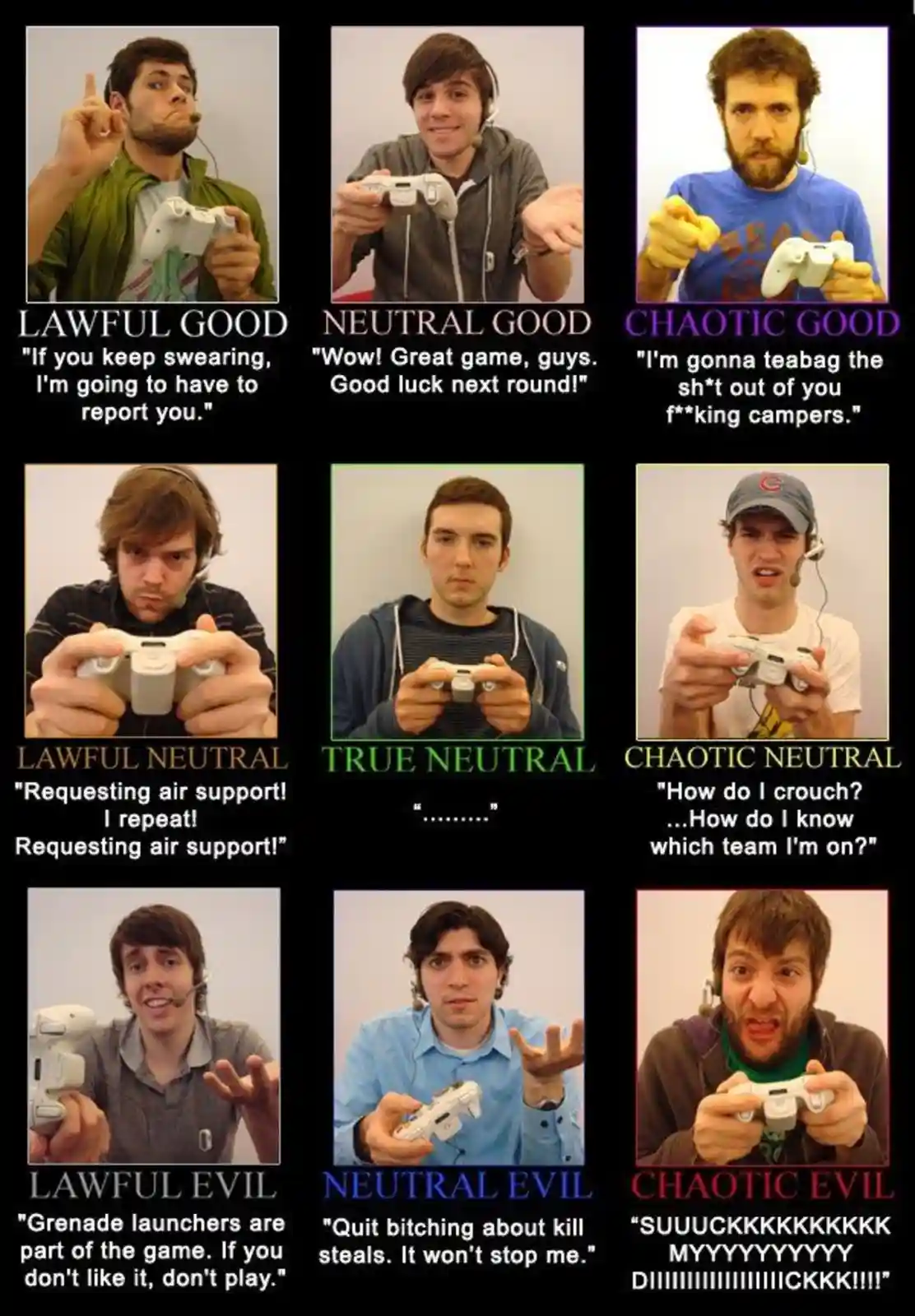 A 3x3 grid of nine different men holding game controllers, each labeled with a Dungeons & Dragons alignment (Lawful Good…