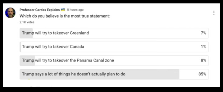 A screenshot of a Reddit poll titled 'Professor Gerdes Explains' asking users to choose the most true statement about Donald…