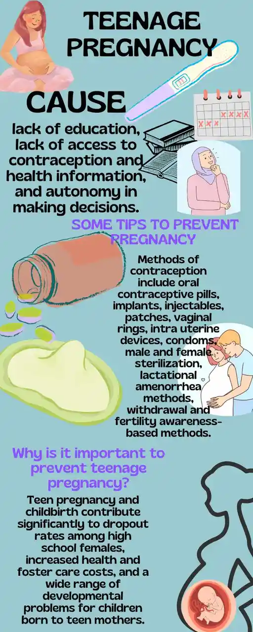 The Realities of Teenage Pregnancy: A Serious Discussion