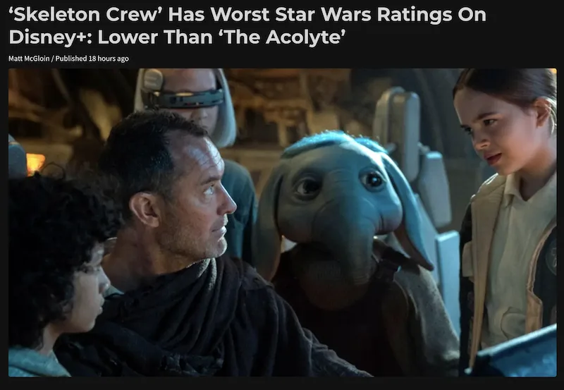A still from the Star Wars series 'Skeleton Crew' shows four characters in a dimly lit cockpit: a man in a dark robe looking…