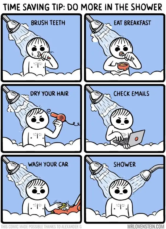 A six-panel comic strip shows a cartoon person in a shower, performing various tasks like brushing teeth, eating breakfast…
